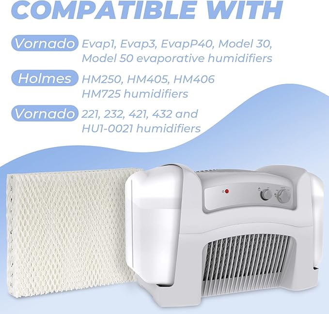 ANTOBLE 2 Pack MD1-0002 Replacement Humidifier Wick Humidifier Filters - Image 2