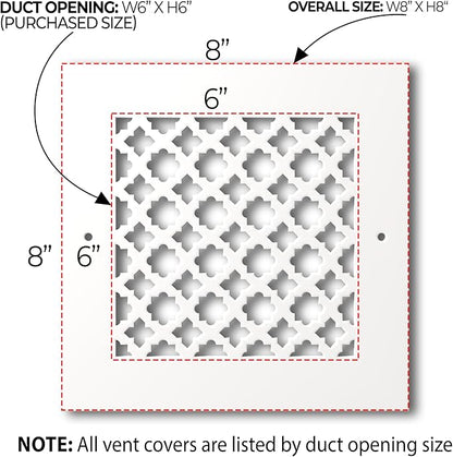 SABA Home Decor Air Vent Cover Grille - Image 2
