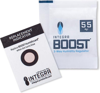 Integra Boost 55% RH Level - Image 2