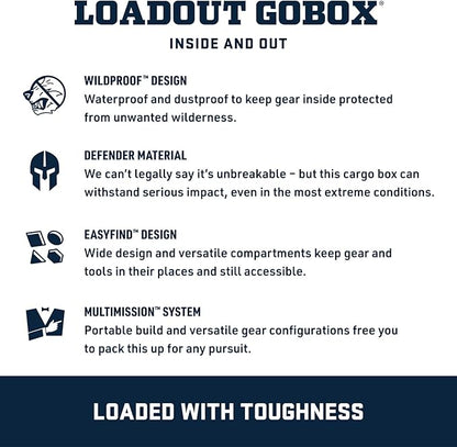YETI LoadOut 30 GoBox Divided Waterproof Cargo Case, Dry Box, Camera Case - Image 4
