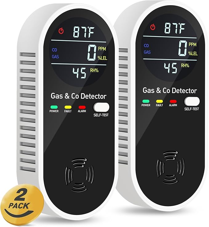 4-in-1 Portable Carbon Monoxide Detectors Plug in – Natural Gas Leak Detector by Unknown