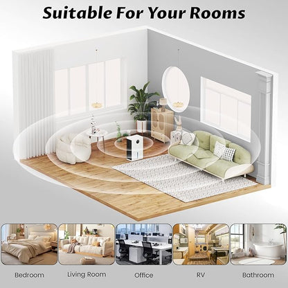 Dehumidifier for Home for Bedroom - Image 9