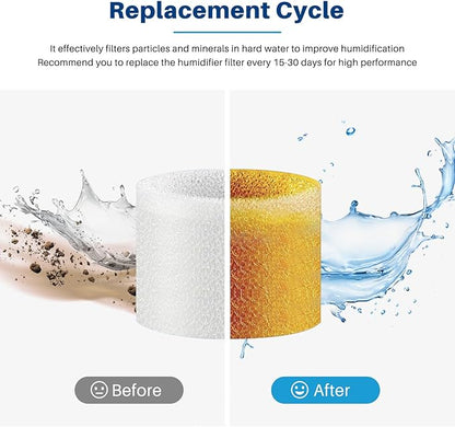 Top Fill Humidifier Filter Replacement - Image 5