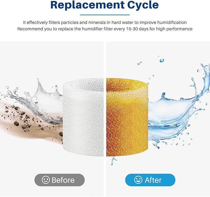 30 Pack Top Fill Humidifier Filter Replacement - Image 5