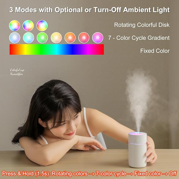 HODEMI Portable Mini Humidifier - Image 3