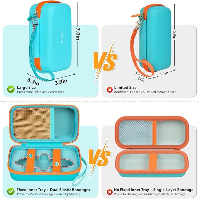 ANKHOH Organizer Case for 3Doodler Start+ Essentials 3D Pen for Kids, EVA - Image 2