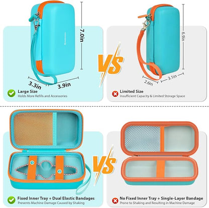 ANKHOH Organizer Case for 3Doodler Start+ Essentials 3D Pen for Kids, EVA - Image 2