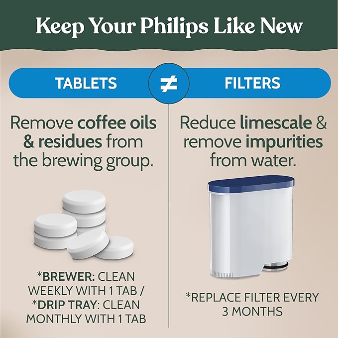 Roobi Cleaning Tablets & Filters Compatible - Image 5