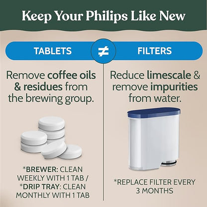 Roobi Cleaning Tablets & Filters Compatible - Image 5