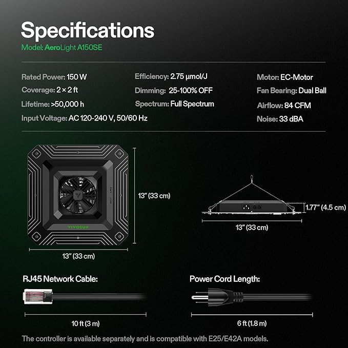 VIVOSUN AeroLight A150SE, LED Grow Light 150W - Image 6