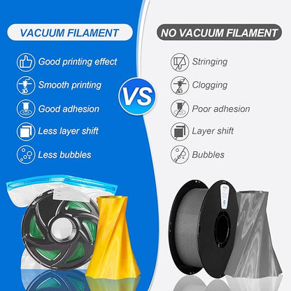 3D Print Filament Storage Bag Vacuum Kits - Image 6