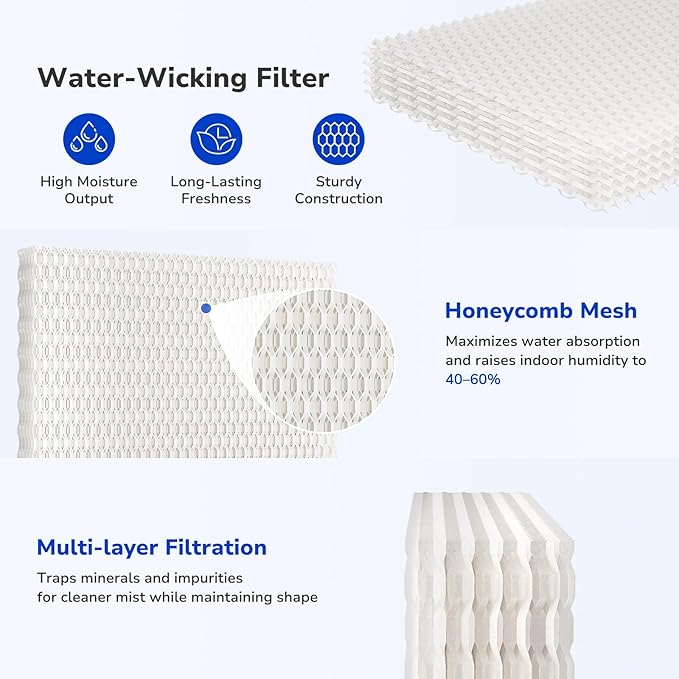 Fil-fresh MD1-0034 Replacement Humidifier Wick, Replacement Filter Compatible - Image 3