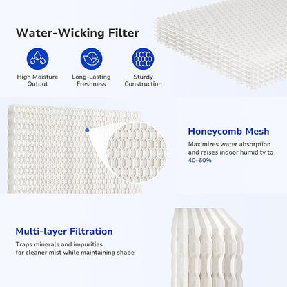 Fil-fresh MD1-0034 Replacement Humidifier Wick, Replacement Filter Compatible - Image 3