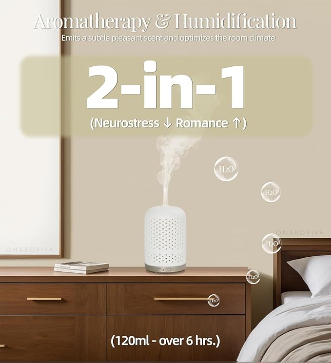 Essential Oil Diffuser – 2.4MHz Ultrasonic Aromatherapy Diffuser, Health Night - Image 2