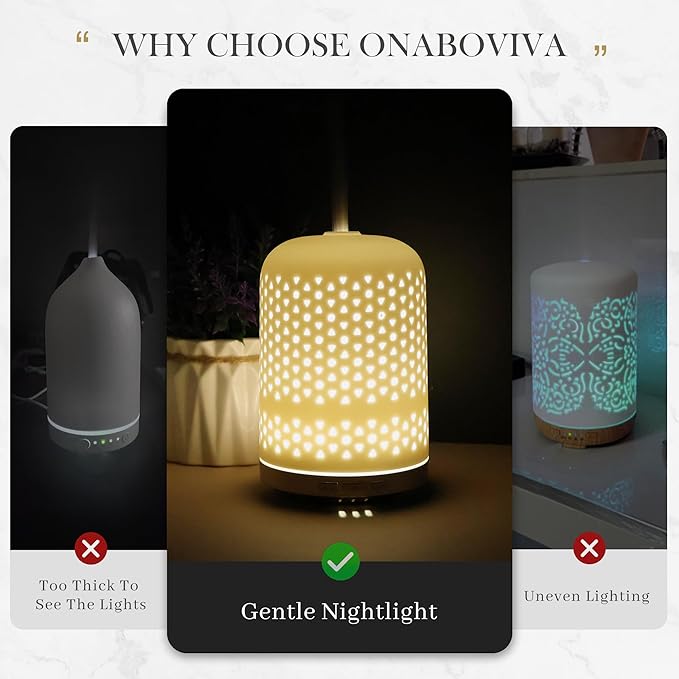 Essential Oil Diffuser – 2.4MHz Ultrasonic Aromatherapy Diffuser, Health Night - Image 6