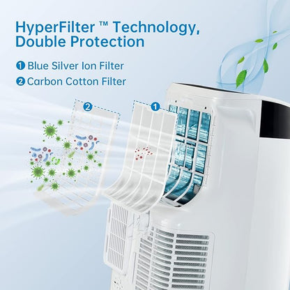 GarveeLife 10000 BTU Portable Air Conditioner – 3-in-1 AC - Image 7