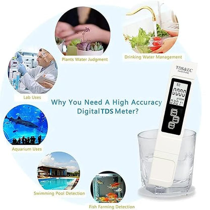 2025 New 4 in 1 TDS Meter - Image 8