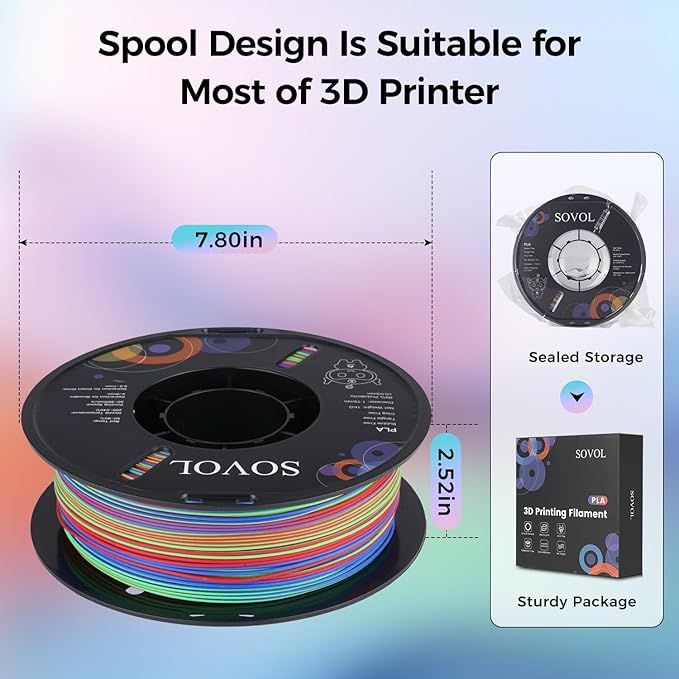 Sovol Matte PLA Filament Rotated Tri Color Co-Extrusion 1.75mm, Fast Change 3D - Image 7
