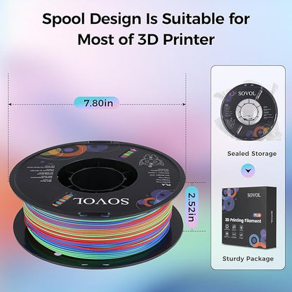 Sovol Matte PLA Filament Rotated Tri Color Co-Extrusion 1.75mm, Fast Change 3D - Image 7