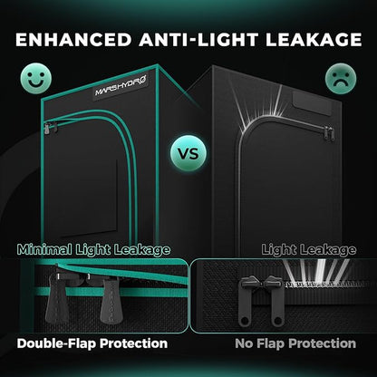 MARS HYDRO 4x2x5 Advanced Grow Tent, - Image 4