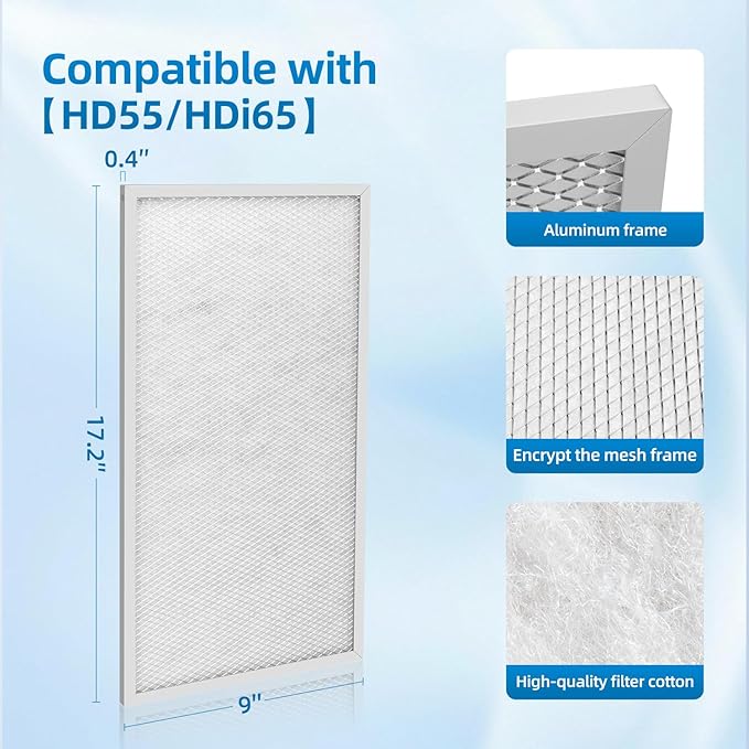 Sentinel HD55 HDi65 Filters Compatible - Image 7