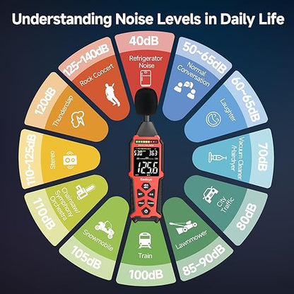 Power Supply Available Decibel Meter, Gedaye Sound Level Meter, A/C Weighted - Image 8