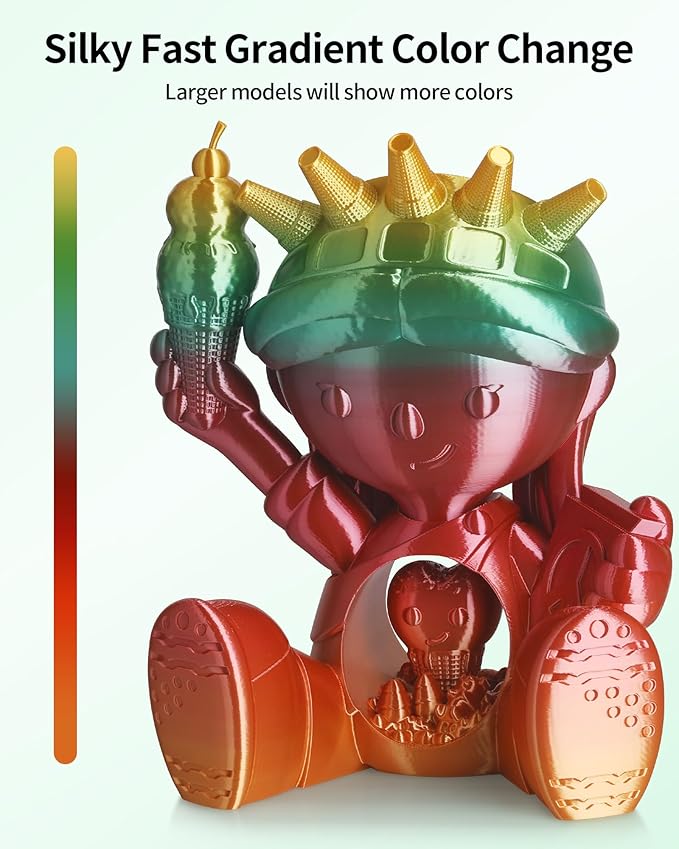 LANDU Silk Rainbow PLA Filament 1.75mm, 3D Printer Multicolor Filament - Image 2