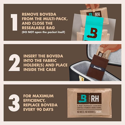 Boveda High-Absorbency 49% Two-Way Humidity Control Packs - Image 2