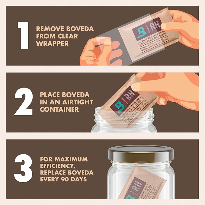 Boveda 58% Two-Way Humidity Control Pack - Image 4