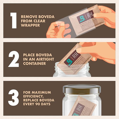 Boveda 58% Two-Way Humidity Control Pack - Image 4