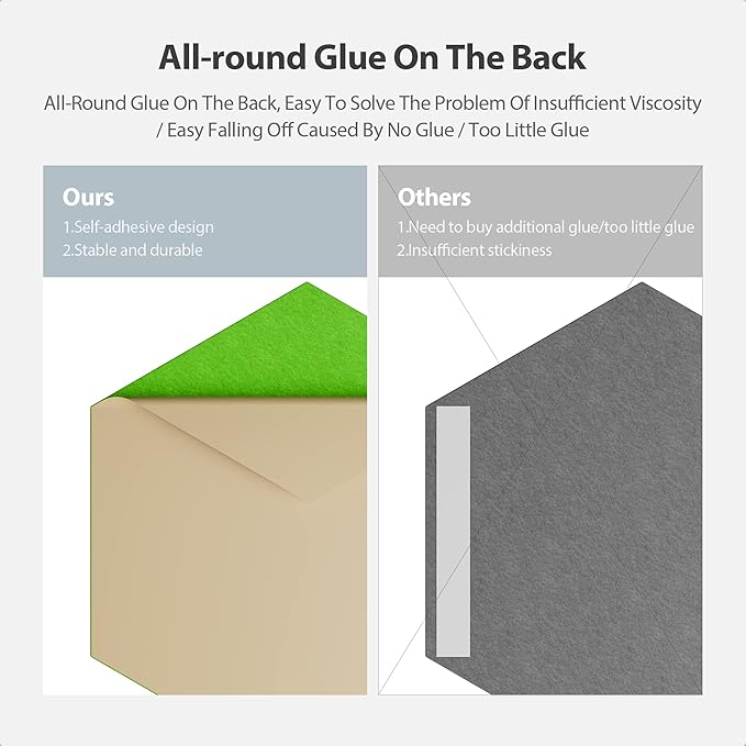 12 Pack Acoustic Panels Self Adhesive Sound Proof Foam, High Density Sound - Image 4
