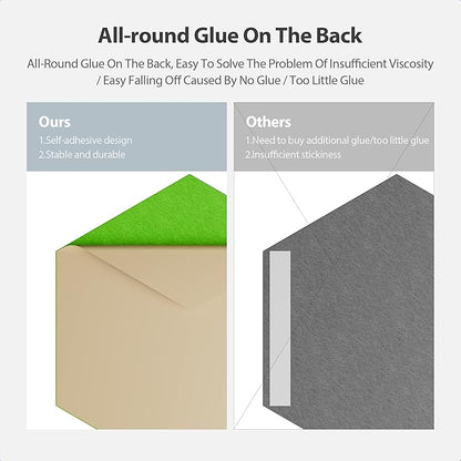 12 Pack Acoustic Panels Self Adhesive Sound Proof Foam, High Density Sound - Image 4