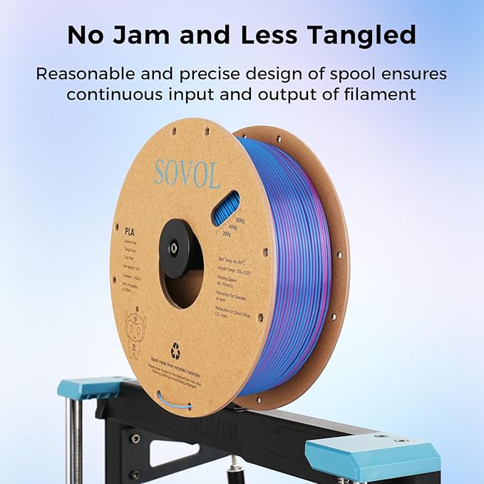 Sovol Silk PLA Filament 6KG Kit, Silk Tri Color & Dual Color Co-Extrusion PLA - Image 6