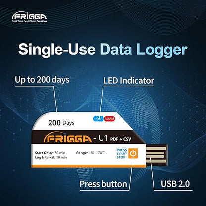 Frigga 2 Pack Temperature Data Logger Single Use Temperature Recorder 28800 - Image 6
