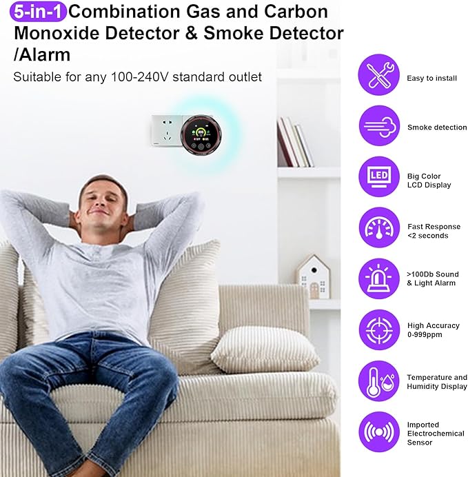 3 Pack Smoke Carbon Monoxide Detector Alarm, Plug in Smoke co Detectors - Image 5