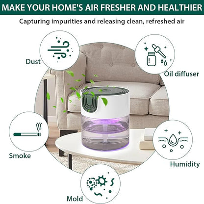 Water Air Purifiers for Home, Quiet Variable Speed Water Based Air Purifier - Image 6