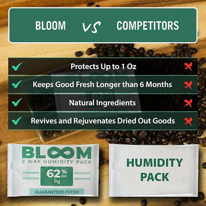 Bloom 62% Humidity Packs by Herb Guard - 8g Guaranteed to Keep Up to 1 Ounce - Image 6