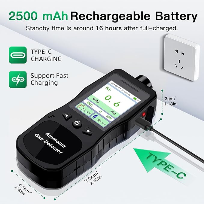 Portable Ammonia Gas Detector, 0-200 PPM Rechargeable Ammonia Gas Monitor - Image 4