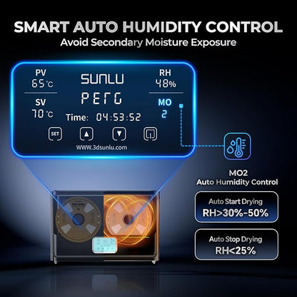【2025 Special Bundle】 SUNLU Official Filament Dryer Box S4, Four-Spool 3D - Image 4