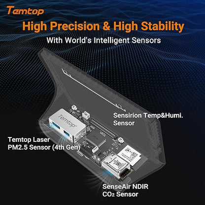 Temtop M100 Air Quality Monitor Indoor, 8-in-1 Smart Air Quality Weather Station - Image 3