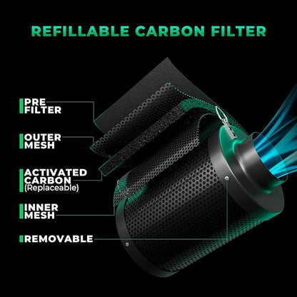 MARS HYDRO 2025 New Version iFresh 6 Inch Smart Inline Fan Combo, - Image 6