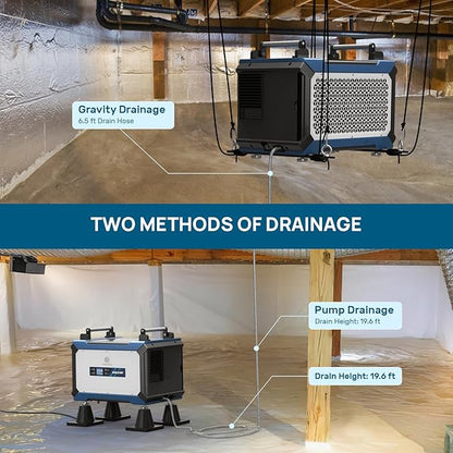ARGENDON Crawl Spaces Dehumidifier - Image 3