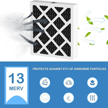 PN07126 MERV 13 Dehumidifier Carbon Filter Replacement Compatible - Image 4