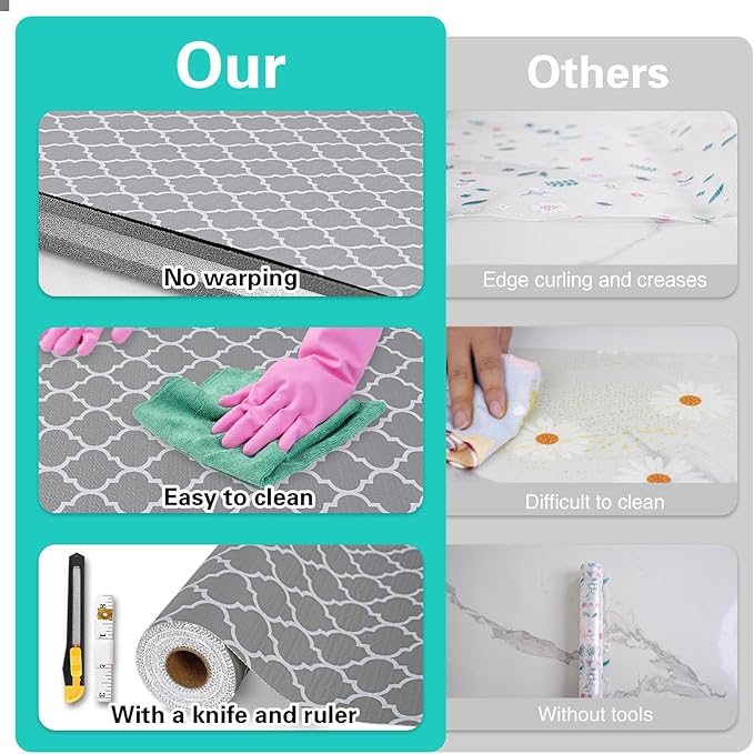 Drawer and Shelf Liner for Kitchen Cabinet, Non-Adhesive Cabinet Liner 18in x - Image 6