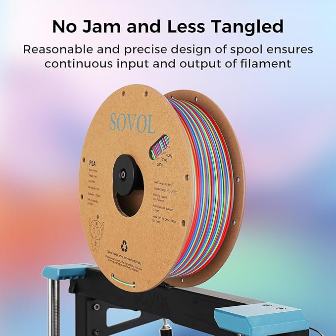 Sovol PLA Filament 6KG, Silk Tri Color & Dual Color Co-Extrusion PLA, Shiny - Image 6