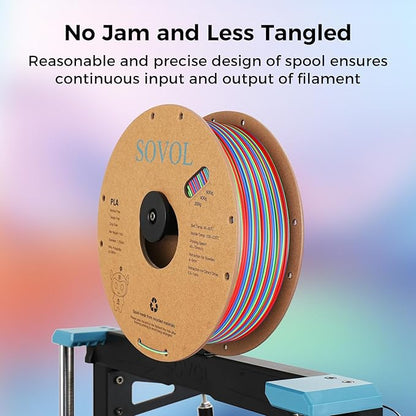 Sovol PLA Filament 6KG, Silk Tri Color & Dual Color Co-Extrusion PLA, Shiny - Image 6