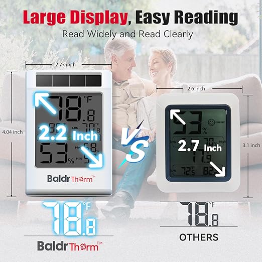 BaldrTherm Room Thermometer Indoor Humidity Meter Solar Powered - Image 8