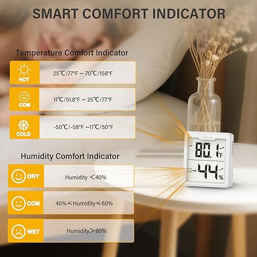 3 Pieces Digital Hygrometer Indoor Thermometer Humidity Meter - Image 4