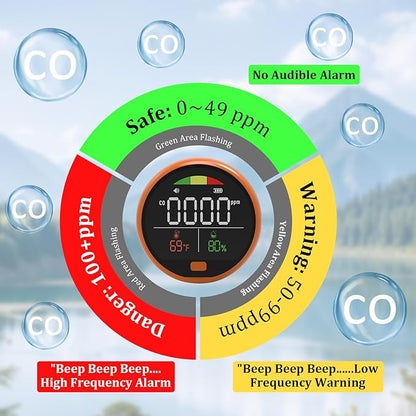 3 in 1 Carbon Monoxide Detectors Portable Co2 Detector - Image 5