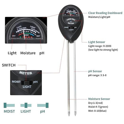 2 Packs Soil Moisture Meter, 3 in 1 Soil Tester Tool, Plant Water Monitor - Image 2